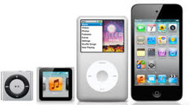Timeline: Linea del tiempo del fonógrafo al ipod