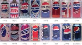 Timeline: Evolución de la lata de Pepsi