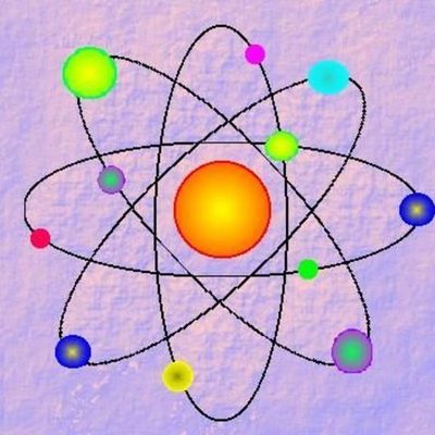 Timeline: Evolución de los modelos átomicos