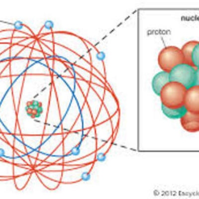 Timeline: The history of the atomic model