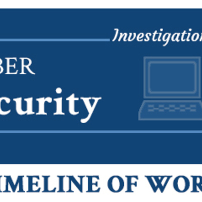 Timeline: Investigation of Cybersecurity - Timeline of Work