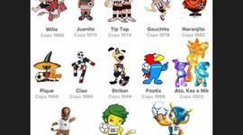 Timeline: Las mascotas de los mundiales