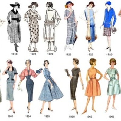 Timeline: Evolución  de la moda