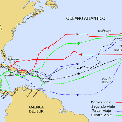 Timeline: los descubrimientos