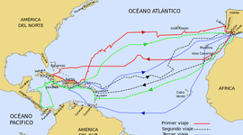 Timeline: los descubrimientos
