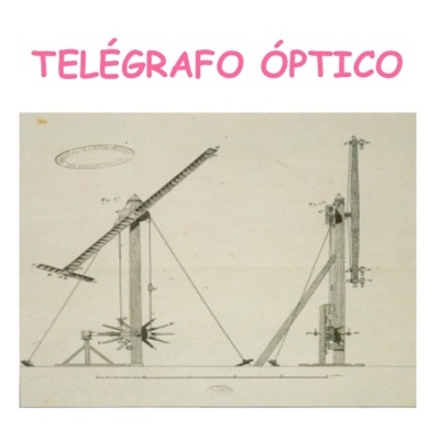 Timeline: Historia de las Redes de Comunicación