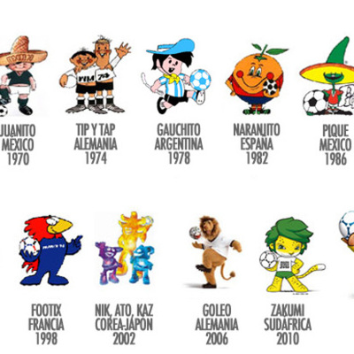 Timeline: Mundiales de fútbol FIFA