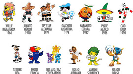 Timeline: Mundiales de fútbol FIFA