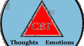 Timeline: History of Cognitive-Behavioral Therapy