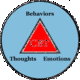 Cbt