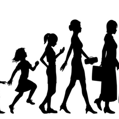 Timeline: Stages of Development