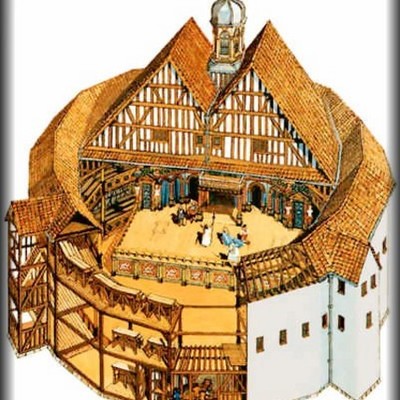 Timeline: Globe Theatre