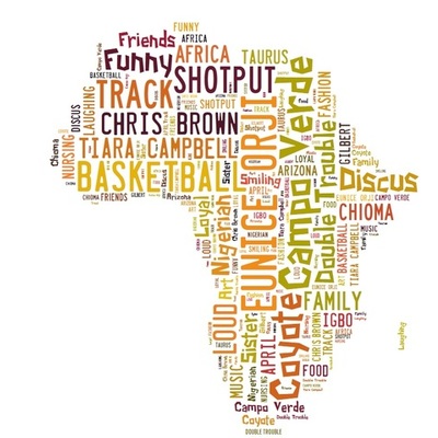 Timeline: All About Me