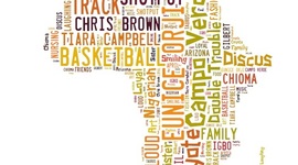 Timeline: All About Me