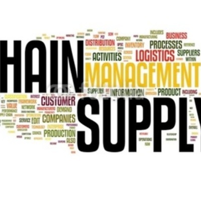 Timeline: Cadena de Suministros