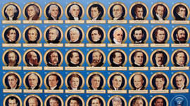 Timeline: Presidential Birthdays born in the 1900's