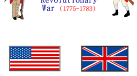 Timeline: Revolutionary War Timeline