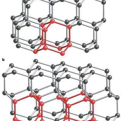 Timeline: WORK IN PROGRESS