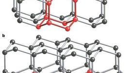 Timeline: WORK IN PROGRESS