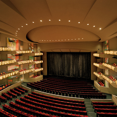 Timeline: El Teatro de Broadway