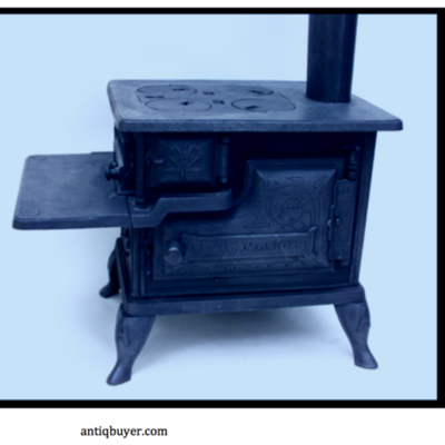 Timeline: From Wood Burning Stoves to Microwave Ovens