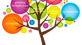 Timeline: EDUCACIóN PARA LA SALUD