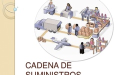 Timeline: Evolución de Cadena de Suministro