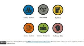 Timeline: EDU 250 timeline so far