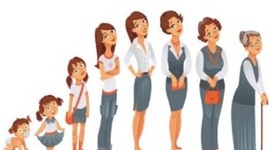 Timeline: MI LÍNEA DE VIDA