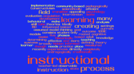 Timeline: History of Instructional Design and Technology
