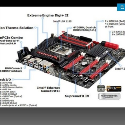 Timeline: Linea de tiempo motherboard