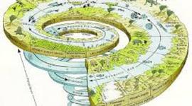 Timeline: Geologic Time