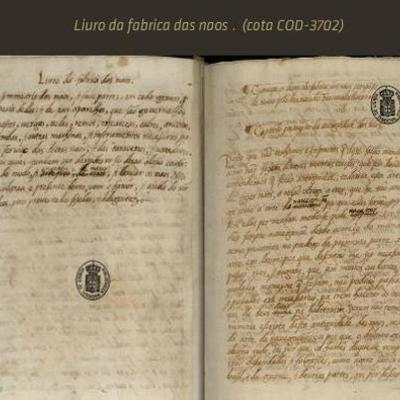 Timeline: LA HISTORIA DEL TURISME