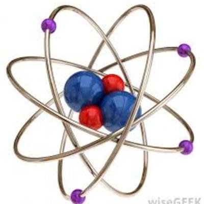 Timeline: Atomic Theory Timeline