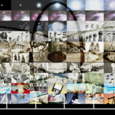 Timeline: Historia de la ciencia (Oriol Moliner)