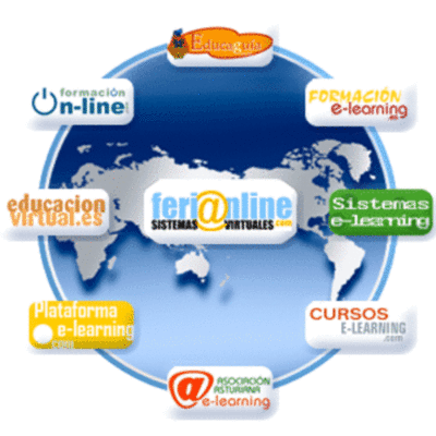 Timeline: Etapas de Implementación de proyecto de e-learning