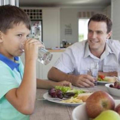 Timeline: Behavior Timeline