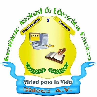 Timeline: Esquematización de la Planificación de Práctica Docente