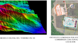 Timeline: ATLAS INGENIERIA