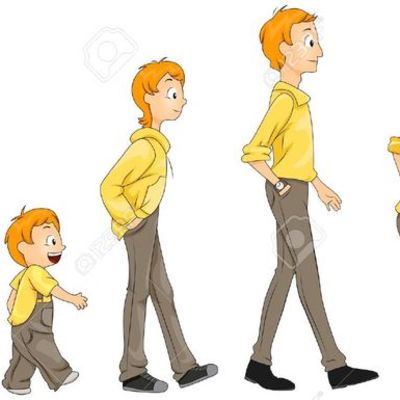 Timeline: Imaginary Stanley's Timeline