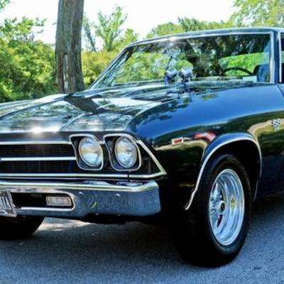 Timeline: Transportation of Cars