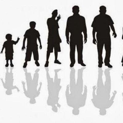 Timeline: CICLO VITAL DEL SER HUMANO