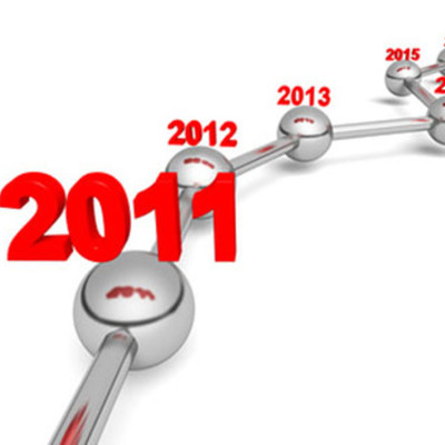 Timeline: Brianna's Timeline- PSYA150