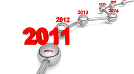 Timeline: Brianna's Timeline- PSYA150