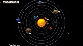 Timeline: OCHO ACONTECIMIENTOS SOBRE LA TEORÍA HELIOCÉNTRICA Y LA REVOLUCIÓN CIENTÍFICA.