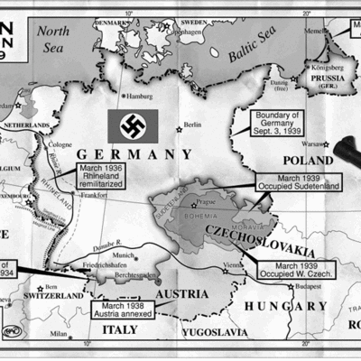 Timeline: German Expansion Timeline