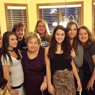 Timeline: Psych Class Timeline,Amber