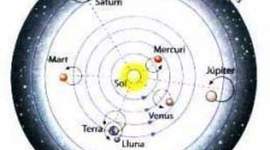 Timeline:  El Heliocentrismo y la revolucion cientifica