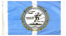 Timeline: Korean War