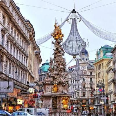 Timeline: Habsburg Austria